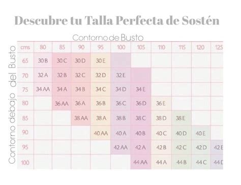 An Image Of A Table With Numbers And Times In Spanish English And