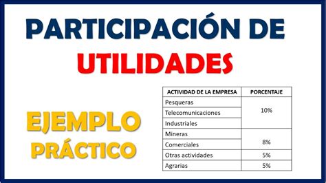 PARTICIPACION DE UTILIDADES CÁLCULO Y ASIENTO CONTABLE YouTube