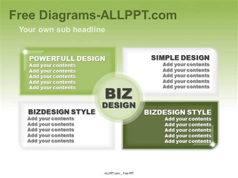 Balanced Scorecard Diagram PPT, Free PPT Templates and Charts