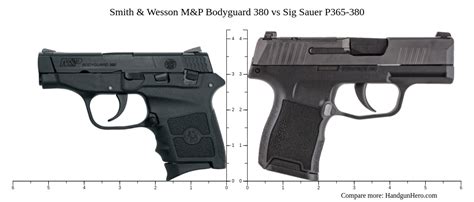 Smith And Wesson Mandp Bodyguard 380 Vs Sig Sauer P365 380 Size Comparison Handgun Hero