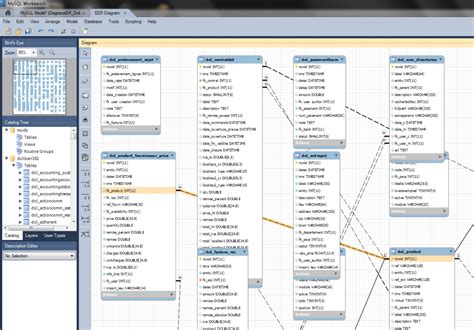 Aprende A Generar El Diagrama De Base De Datos En Oracle Sql Developer