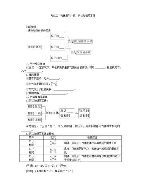 2022 高考化学一轮专题复习 专题一 第1讲 物质的量 气体摩尔体积课件ppt 教习网课件下载