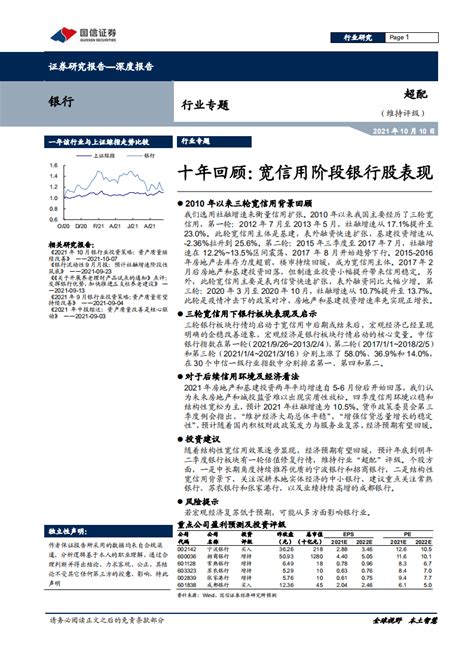 银行行业专题：十年回顾，宽信用阶段银行股表现 211010pdf 先导研报