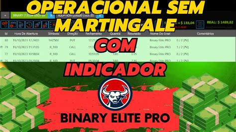 Binary elite pro indicador mt4 para opções binarias para operar