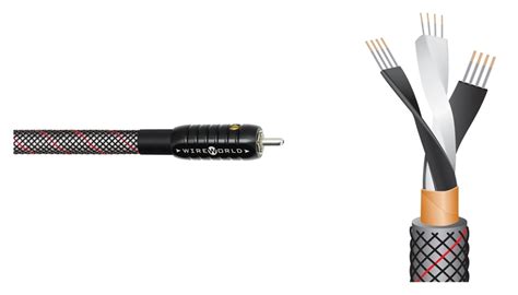 Wireworld Silver Starlight Coaxial Digital Audio Cable The Listening