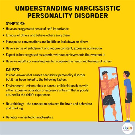 People With Narcissistic Personality Disorder