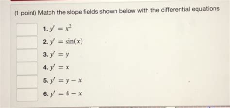 1 Point Match The Slope Fields Shown Below StudyX