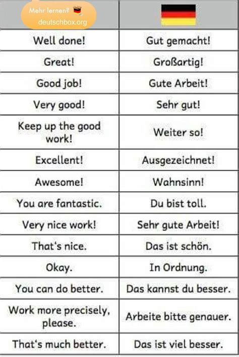 4110 best German images on Pinterest | Learn german, German language ...