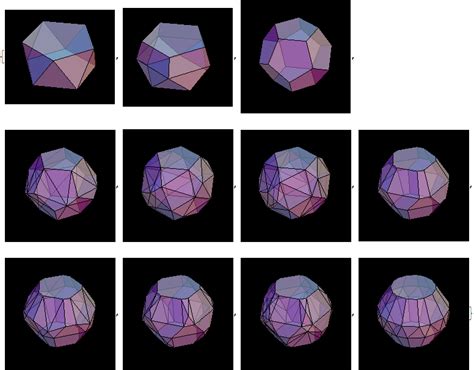 The Convex Hull Polyhedrons From The Dodecahedron Polynomial Triangle