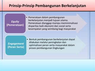 Ppt Pengelolan Sda Ppt