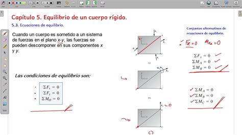 Est Tica Clase Ecuaciones De Equilibrio Procedimiento De An Lisis