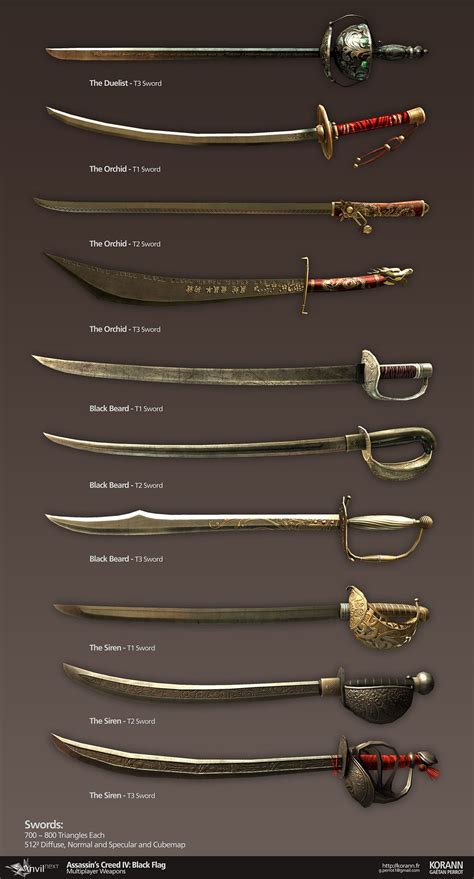 types  sword attacks  noble sneed blog