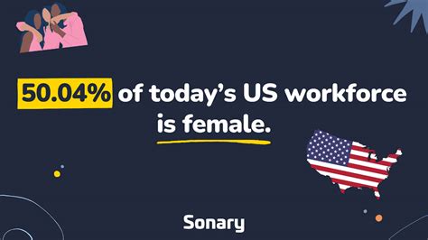 100 Shocking Statistics On Women In Technology 2023 Sonary