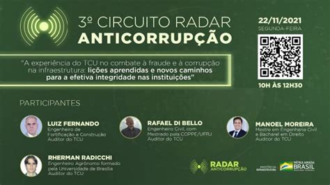 Radar Anticorrupção muda cultura e mostra eficiência do Ministério da