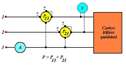 Misura Di Potenza Trifase Misure Elettriche Ed Elettrotecnica