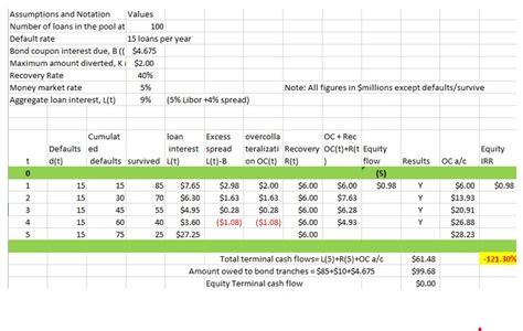 Frm Book Chap Img Cfa Frm And Actuarial Exams Study Notes