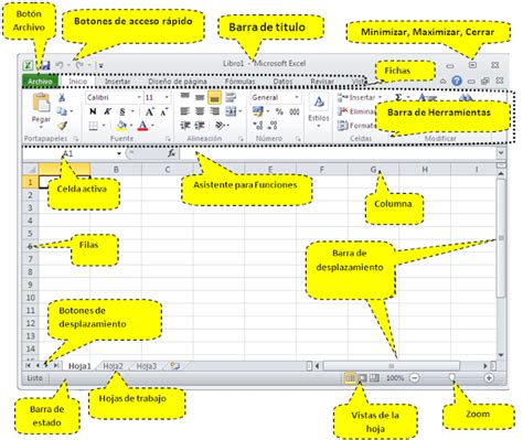 Escritorio De Excel Y Sus Partes