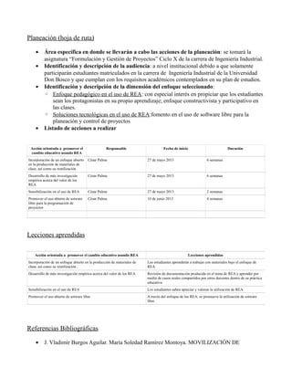 Tarea Modulo 4 Cpalma PDF