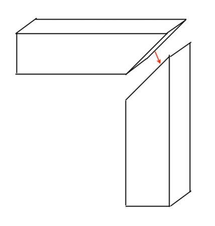 Mitre Joint | Definition, Types & Uses | Study.com