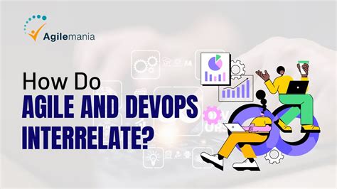 How Do Agile And Devops Interrelate Devops Agile How Are The Both