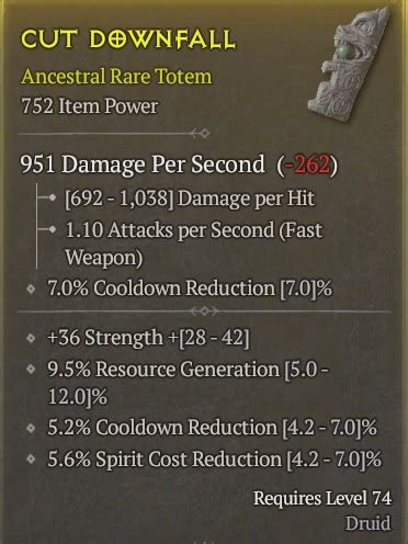 Lv 74 Totem Resource Cdr Spirit Reduction Topic D2jsp