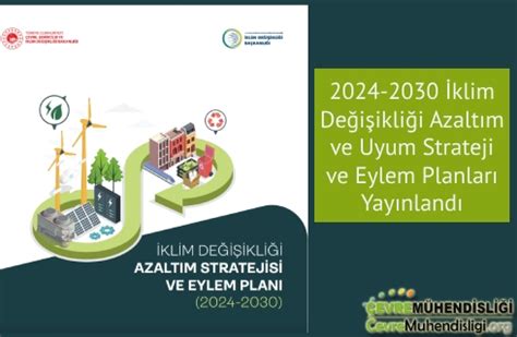 2024 2030 İklim Değişikliği Azaltım ve Uyum Strateji ve Eylem Planları