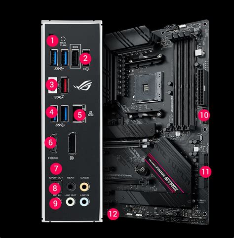 Asus Rog Strix B550 F Gaming Wifi Manual