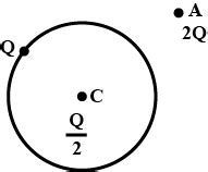 A Thin Metallic Spherical Shell Of Radius R Carries A Charge Q On Its