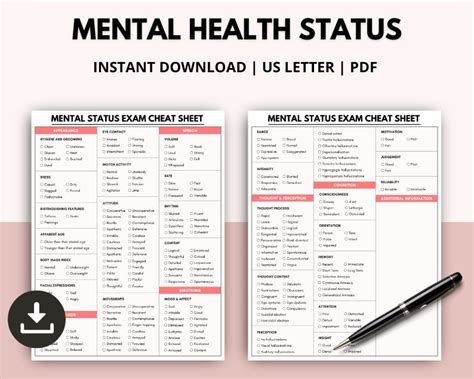 Mental Status Exam MSE Cheatsheet Desktop Reference Template