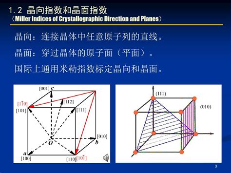 晶向指数和晶面指数 文档之家