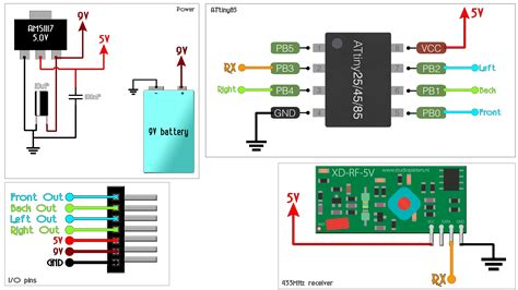 Schematic For Attiny85 Radio Controller