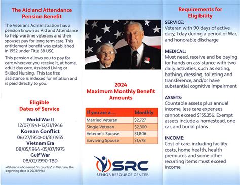 Understanding Your Va Benefits Senior Resource Center