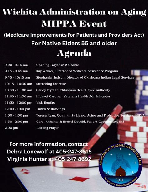 Wichita Administration On Aging 2024 MIPPA Event Wichita And