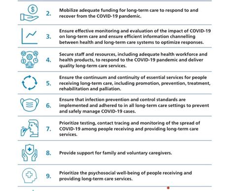 World Health Organization Policy Brief: Preventing and managing COVID-19 across Long-Term Care ...