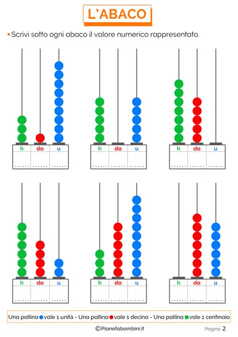 Esercizi Sull Abaco Da Stampare Per La Scuola Primaria PianetaBambini It