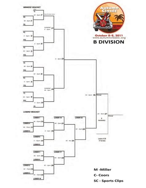 Open Bracket B Small Fillable Test Pdf