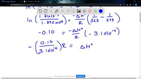 SOLVED The Equilibrium Constant Kb For Dissociation Of Aqueous Ammonia