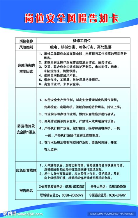 机修工岗位安全生产风险告知卡设计图广告设计广告设计设计图库昵图网