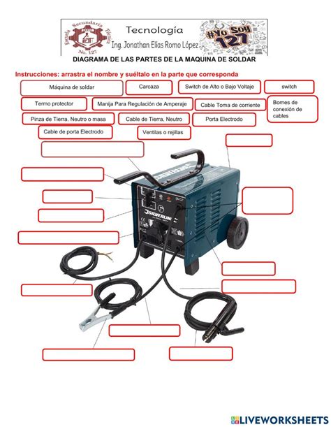 Diagrama Partes De Una Maquina De Soldar M Quina De Soldar