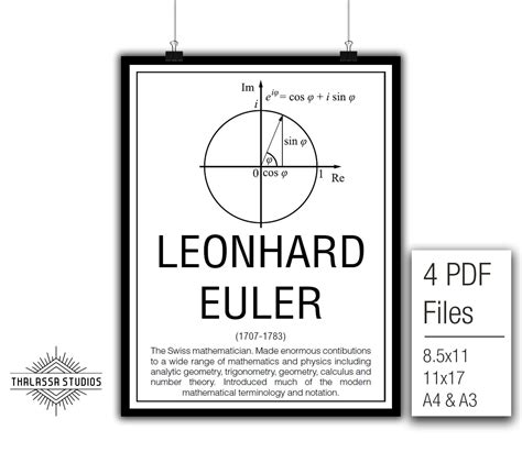 Leonhard Euler Math Poster Printable Poster Maths Education