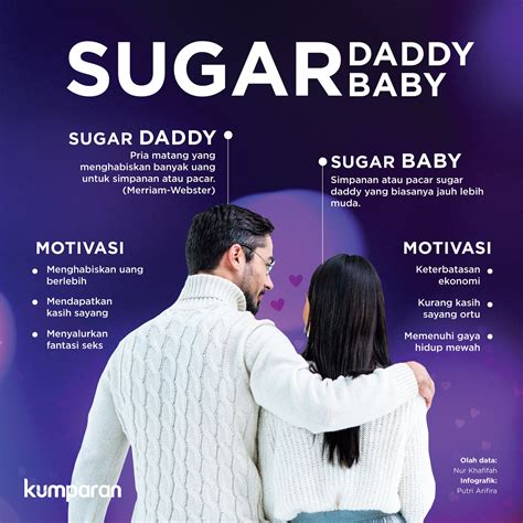 kumparan - Hubungan Sugar Daddy dan Sugar Baby bukan hanya... | Facebook