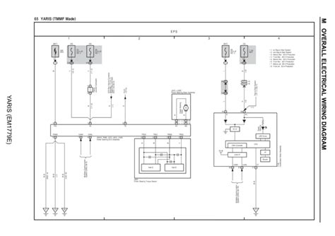 Diagrama El Ctrico Toyota Yaris Al Data Manuales