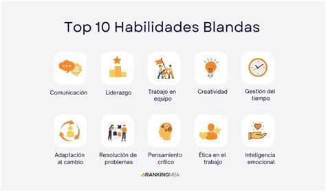 Habilidades Blandas Qué Son Y Ejemplos Ranking Mba Blog