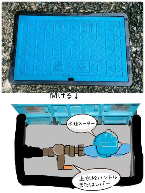 シャワーの水圧が弱い。給湯器の水圧の調べ方と解決法（動画付き） ガス屋の母ちゃんブログ