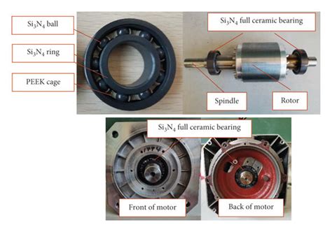 Assembly of the spindle motor. | Download Scientific Diagram