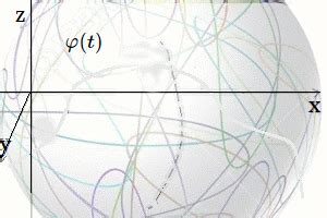 Variedades Diferenciales Enfoque Algebra De Lie