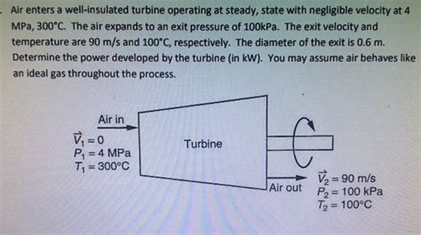 Solved Air Enters A Well Insulated Turbine Operating At Chegg