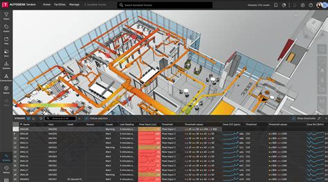 Bim Collaborate 與 Bim Collaborate Pro 功能 Autodesk