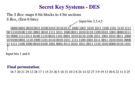 Secret Key Systems Block Encoding Ppt Download