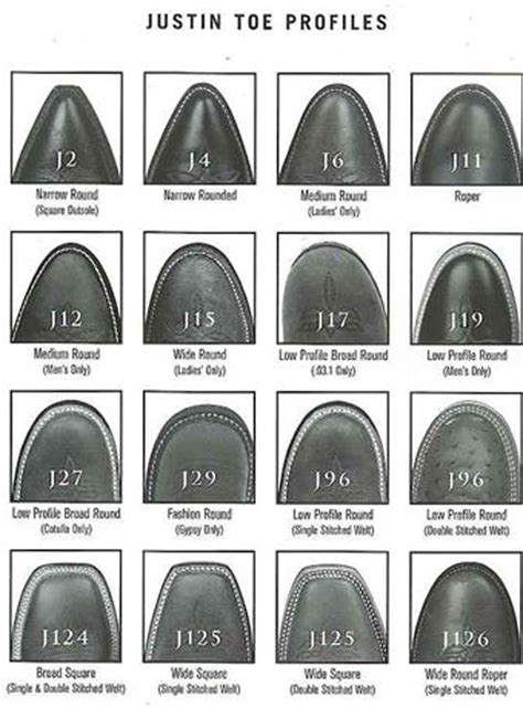 Justin Cowboy Boots Size Chart